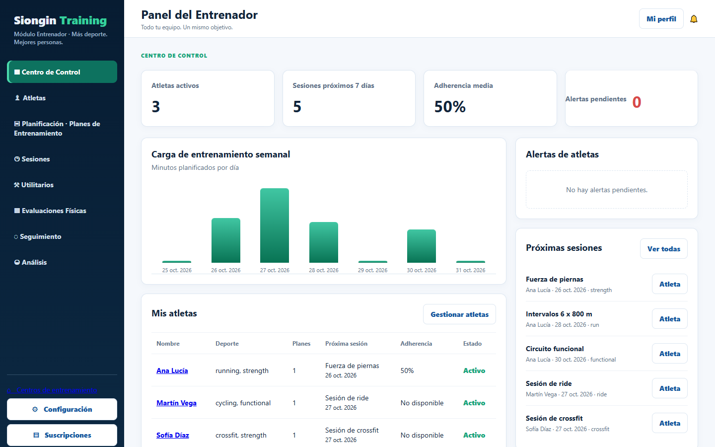 Dashboard real del módulo Entrenador